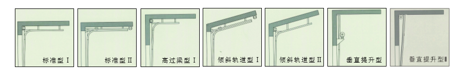 鋁合金上滑門( SLL2000型)